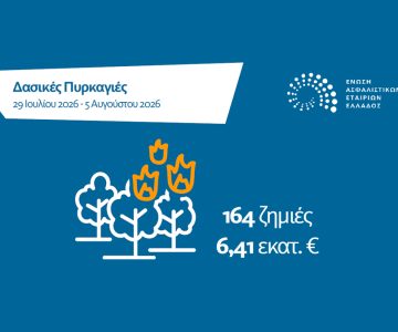 ΕΑΕΕ: Στα €6,41 εκατ. οι αποζημιώσεις για τις δασικές πυρκαγιές
